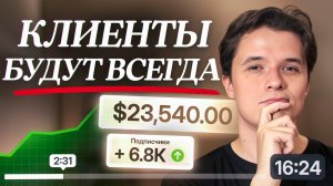 3 способа поиска клиентов, которые работают годами