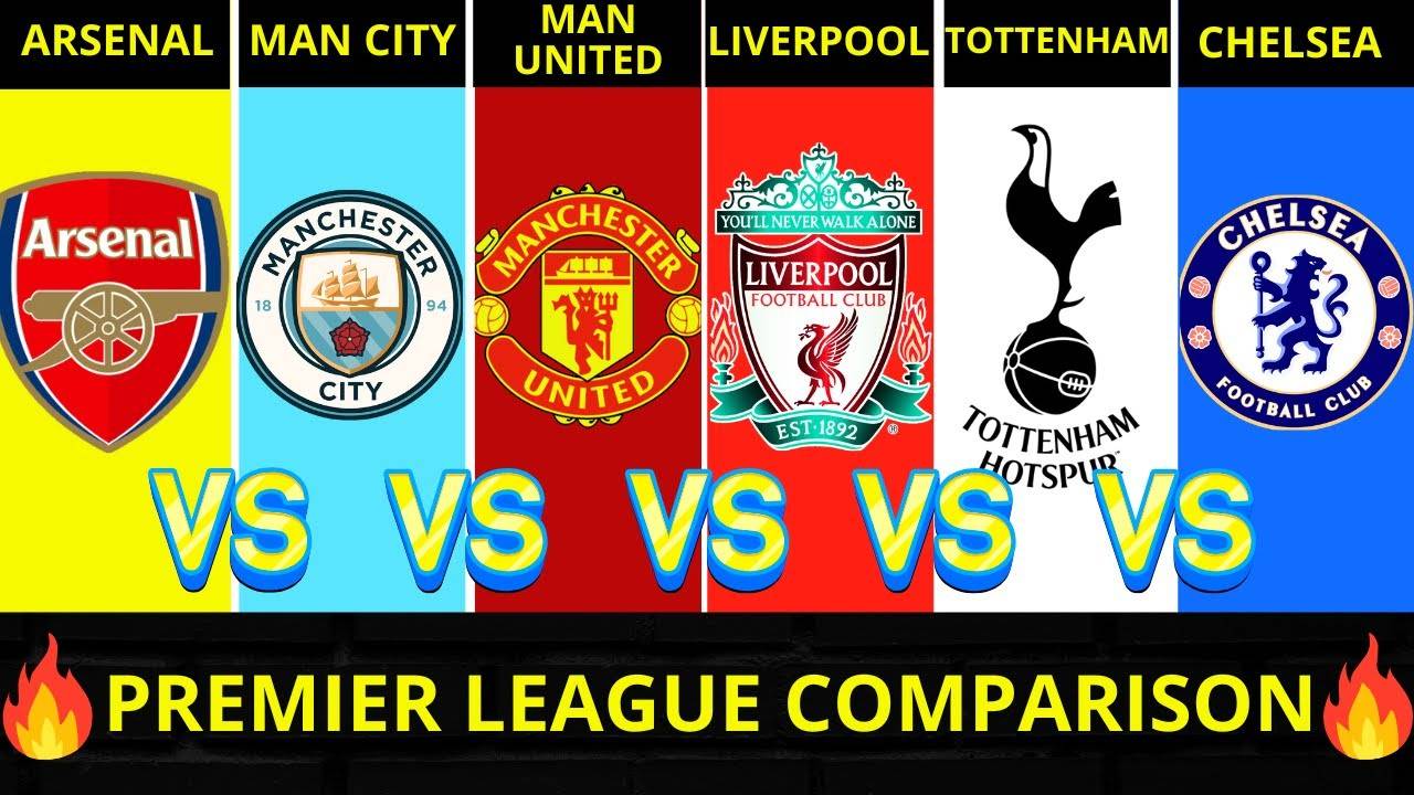 PREMIER LEAGUE Comparison Arsenal vs Man City vs Man United vs Liverpool vs Tottenham vs Chelsea смотреть онлайн