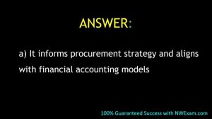 CWNP CNAE-101: Study Questions & Exam Essentials