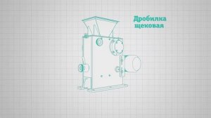Дробилки щековые лабораторные ЩД 6 и ЩД 10