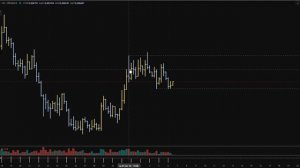 Ключевые уровни, Накопление, утро 06.10.2025. Криптофьючерсы