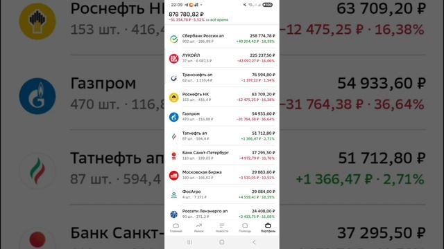 Портфель акций на 880 000 рублей | Ежемесячный обзор портфеля акций за сентябрь 2025.