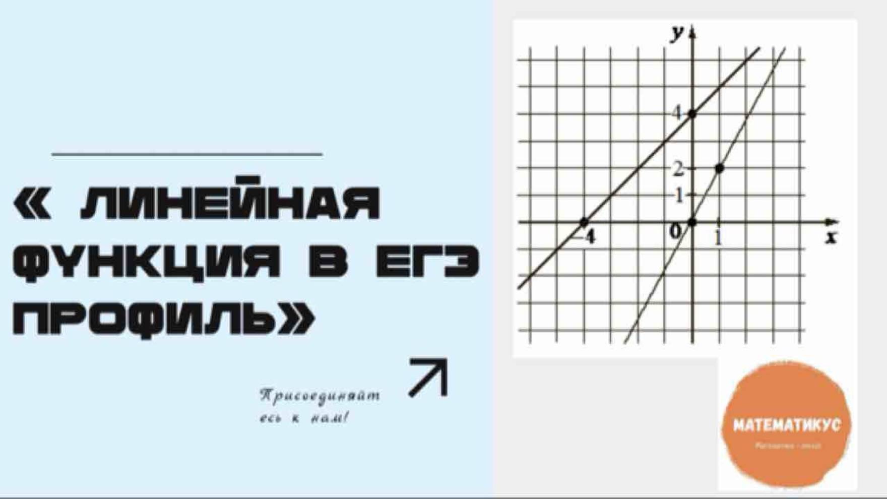 Линейная функция в ЕГЭ профиль