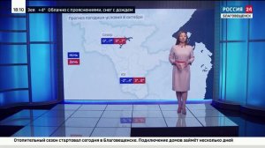 Подробно о погоде на текущей неделе