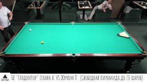 Закрытый турнир 6-е группы Еганян Артем & Журкин Павел