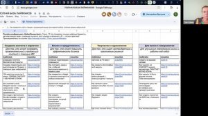 Вопрос-Ответ  2.09