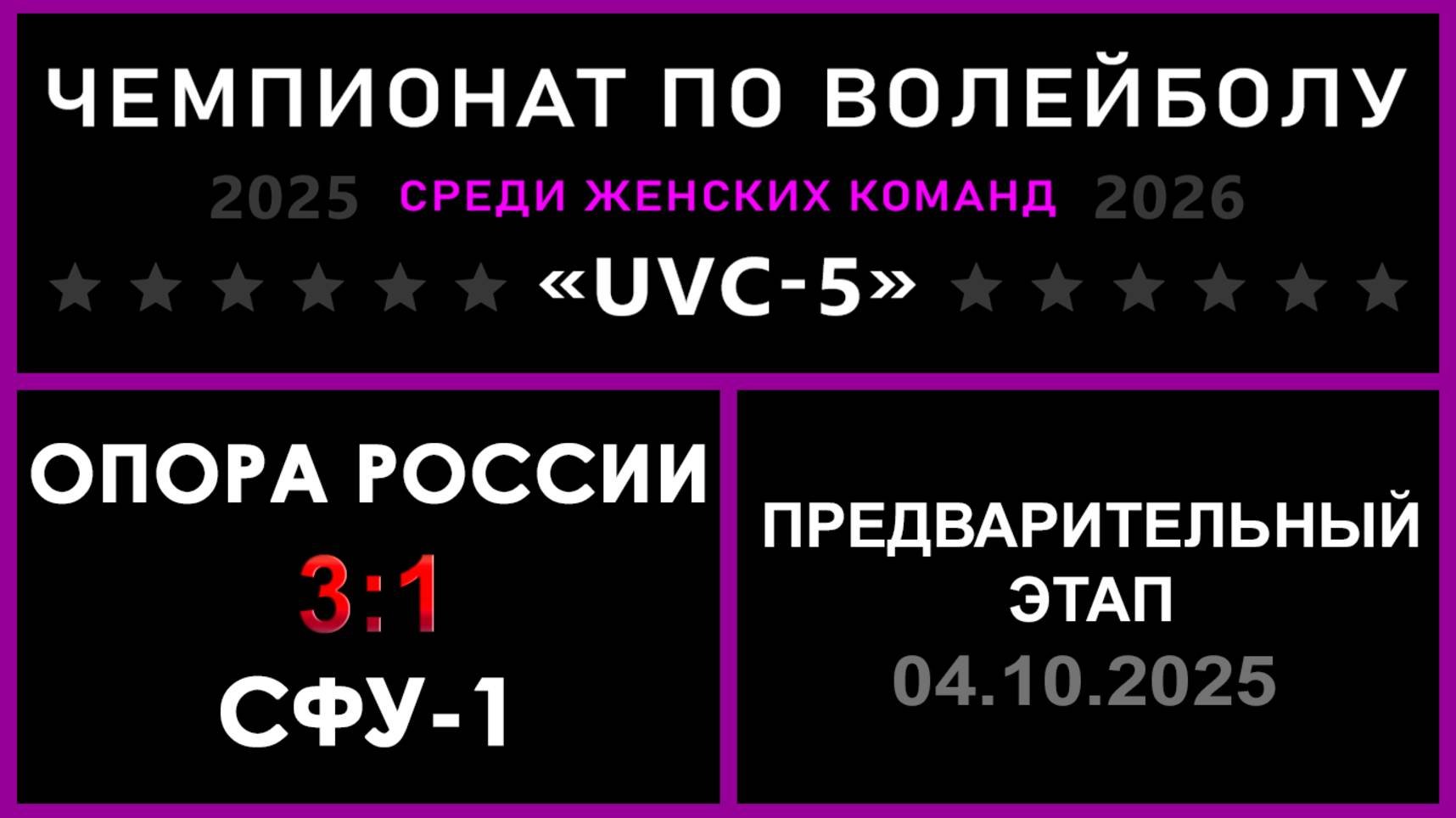 Опора России - СФУ-1, UVC-5 (Девушки) - Предварительный этап