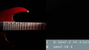 Devoted Rock Ballad Guitar Backing Track in B