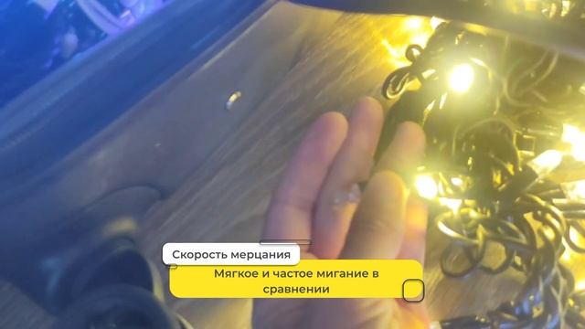 Новинки гирлянд 2025-2026: краткий обзор свежих образцов
