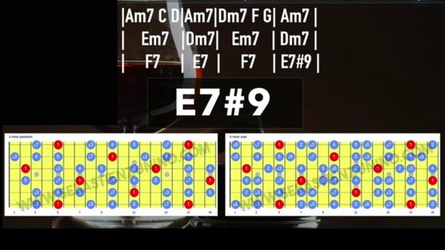 Smokey Blues Guitar Backing Track in Am