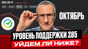 Теханализ Сбера. Что ждать до конца года? /// Старый трейдер
