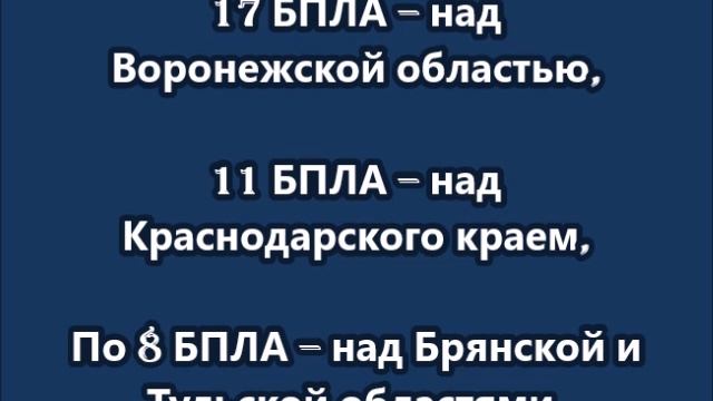 Ночью отражен масштабный налет дронов, сбит 251 беспилотник