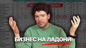 Как Управлять 300М Бизнесом за 1 Час В Неделю? Пошаговый План