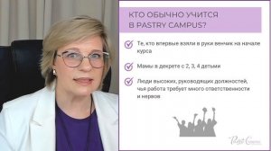 Эфир-презентация Азов кондитерского дела и Азов выпечки