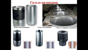 9.10.2025- 541 гр., Устройство Т  и А- КШМ -1 часть