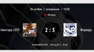 Чемпионат г.Таганрога по футболу 2018гр.р. сезон 2025. Авангард 2019- Форвард 2018. 2:3.