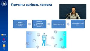 Лонгрид