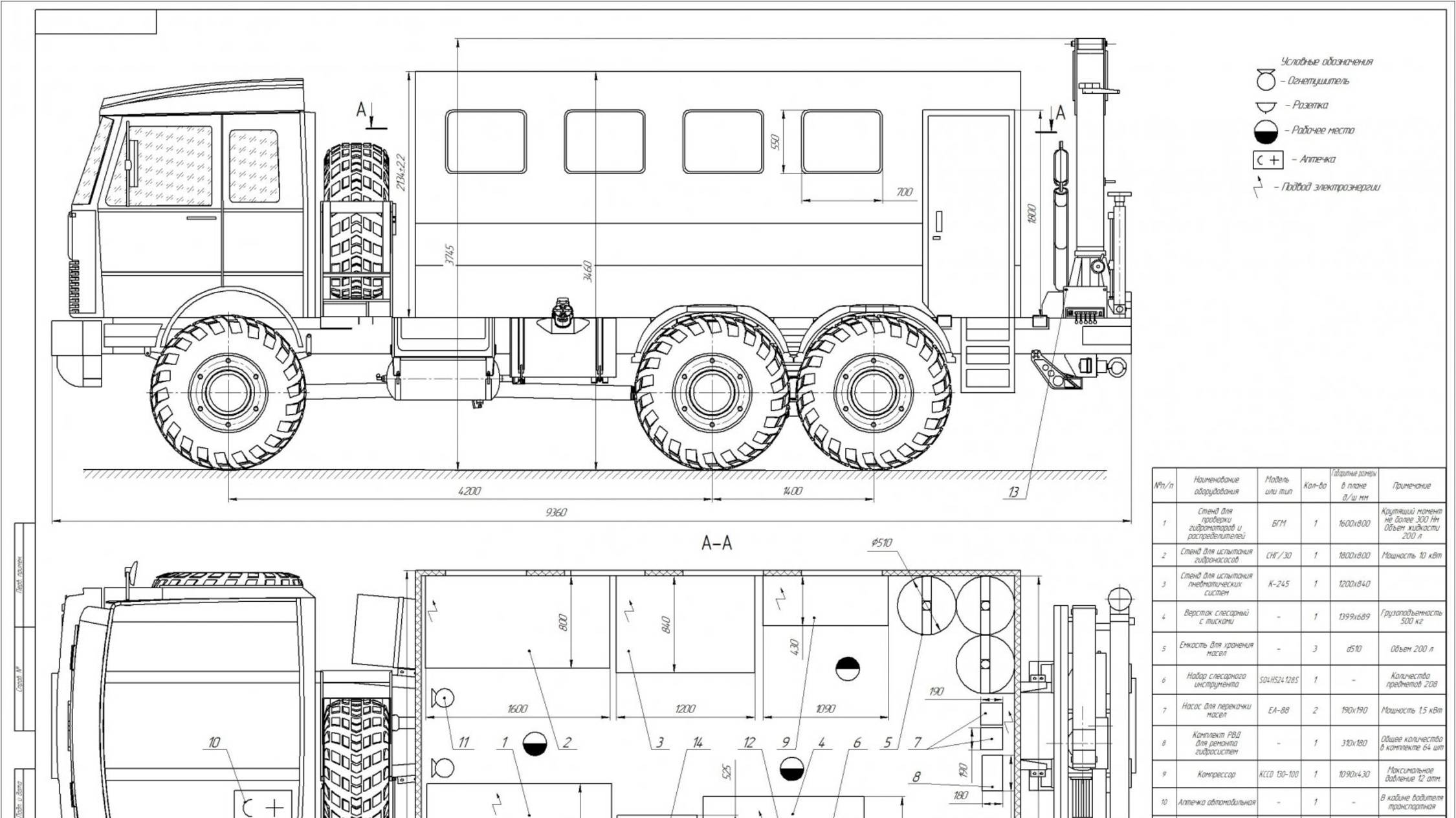 Передвижная авто мастерская для ТО и ремонта дорожно-строительных машин смотреть онлайн