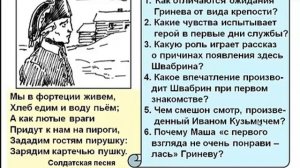 Чтение и краткий разбор главы 3 " Крепость" в романе А. С. Пушкина " Капитанская дочка"