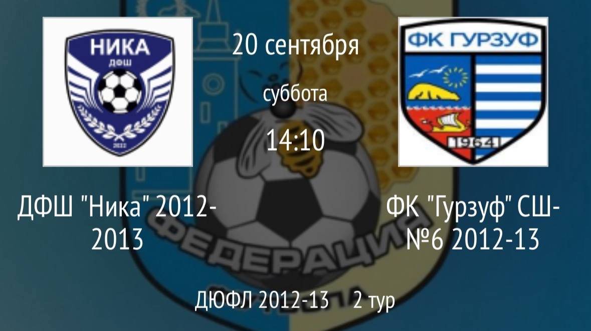 ДФШ Ника 2012-2013 Vs ФК Гурзуф СШ №6 2012-13