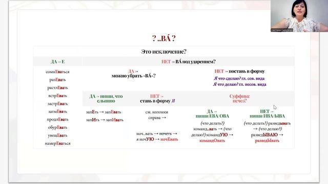задание 11_ суффиксы глаголов