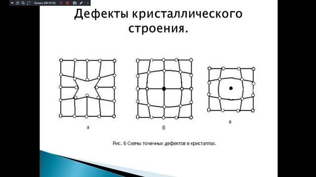 Материаловедение. 241 гр. 2.12.2025. Строение металлов и сплавов.