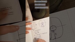 Задача про колесо. Оооооочень подробный разбор. Часть 1. Разбор условия