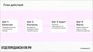 Как понять, что ваш менеджер саботирует продажи: 5 сигналов в звонках и CRM
