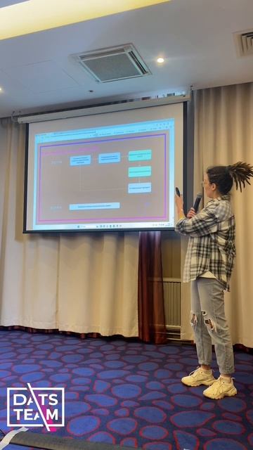 Доклад на Стачке про использование API First, спикер Катя Гребцова, DatsTeam