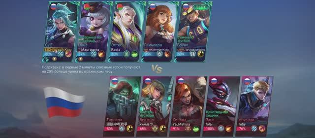 Соло ранг #Mobile Legends:Bang Bang #MLBB