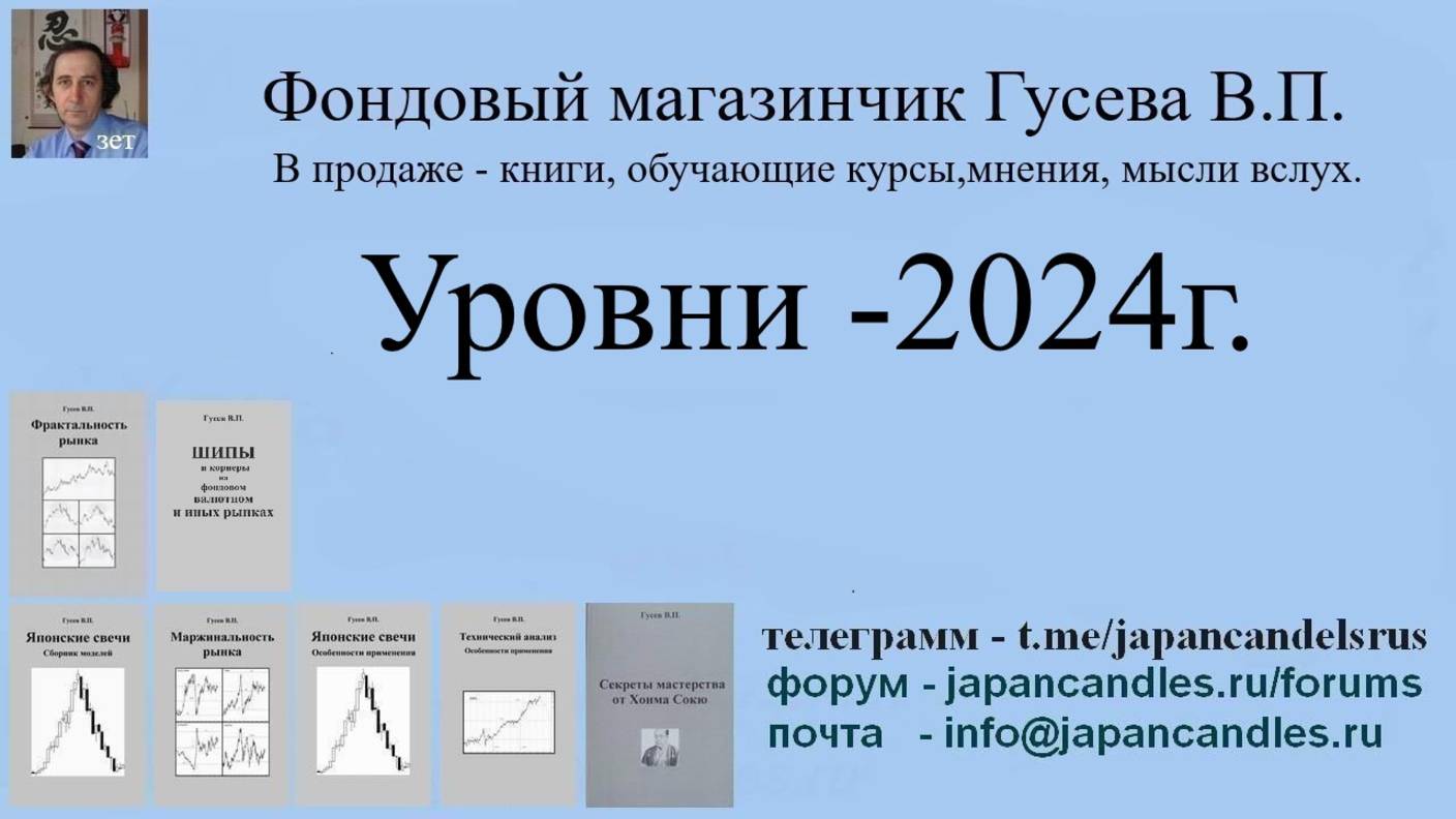 2025-10-07 курс уровни 2024