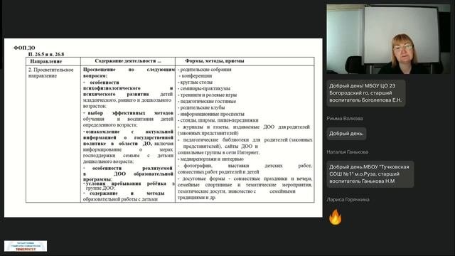 03.10.2025 Просвещение родителей -1 поток-