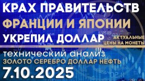 Крах правительств Франции и Японии укрепил доллар. Анализ золота, серебра, нефти, доллара 07.10.2025