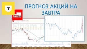 💥 АКЦИИ Т-БАНКА (ТКС) — стоит ли покупать сейчас? Разбор и прогноз в нашем новом видео!