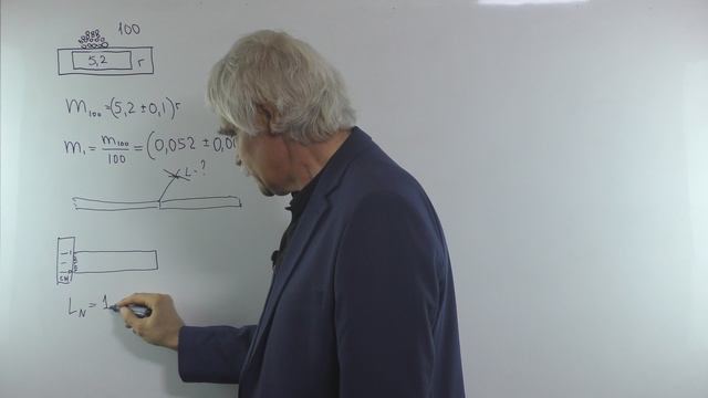 встреча 2 измерение малых величин метод рядов смотреть онлайн