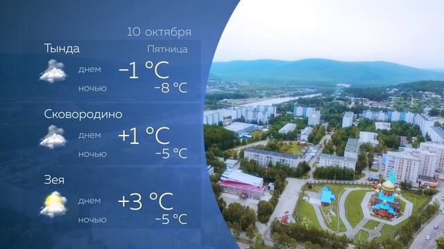 Прогноз погоды на 10.10.2025