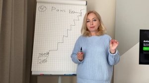 FULL ENERGY. Подробный маркетинг - план.