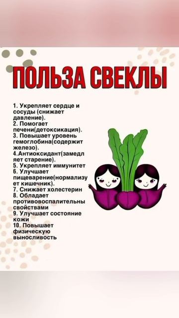 Польза свеклы