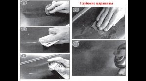 8.10.2025- 521 гр., Ремонт кузовов авто- Устранение царапин с лакокрасочной поверхности
