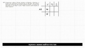 177, Макарычев, алгебра, 7 класс
