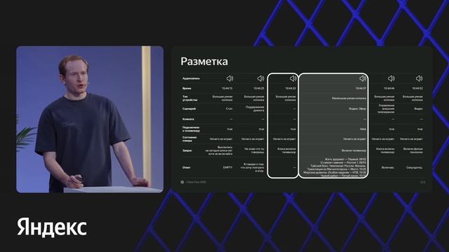Алексей Рак | Контрактивация: как жить с несколькими Алисами