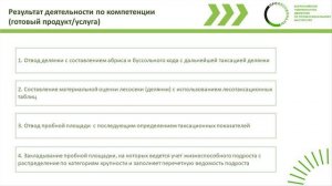 Региональный этап чемпионата "Профессионалы"