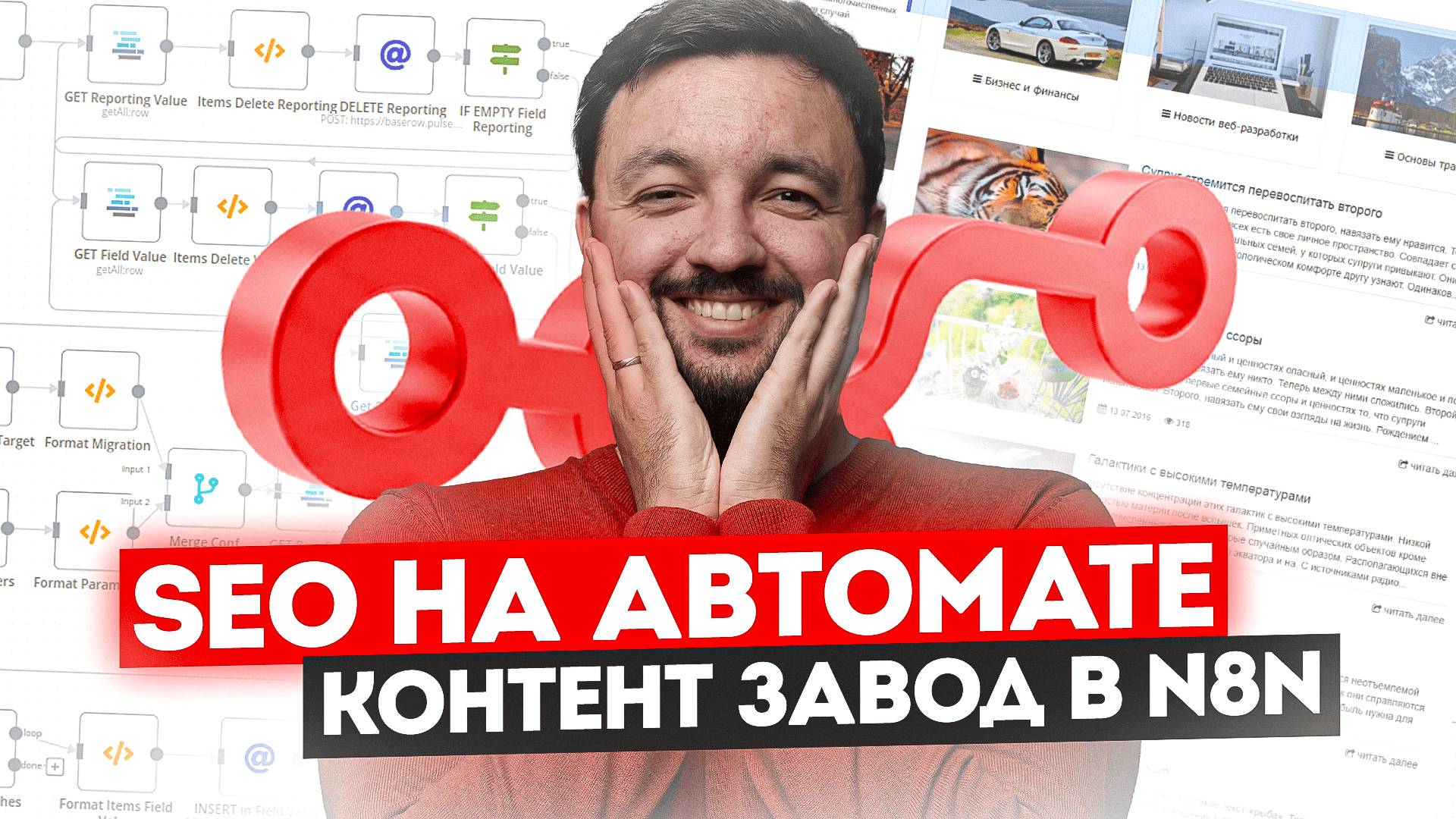 Автоматический SEO контент-завод в N8n