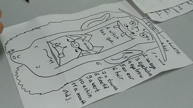 How To Draw A Witch.