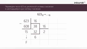 8 класс_Шестнадцатеричная_система_счисления