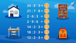 10 урок Порядок выполнения действий в числовых выражениях