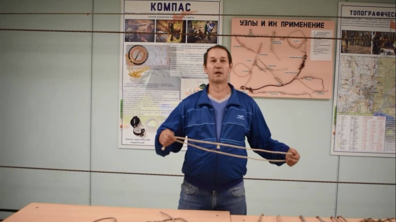 Урок по туризму
