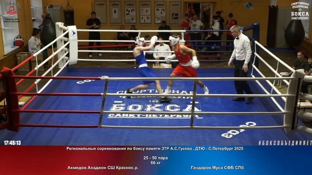 50 66 кг Ахмедов Ахаджон СШ Краснос.р. Гандаров Муса СФБ СПб