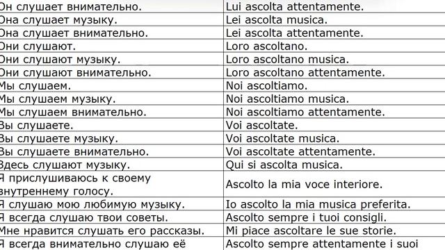 I+1 слыш слуш ит