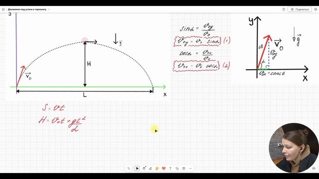 Движение тела под углом к горизонту | Баллистика | Горизонтальный бросок | Вывод формул смотреть онлайн